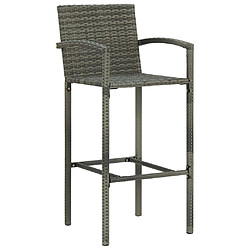 Acheter Maison Chic Jeu de bar de jardin 5 pcs avec accoudoirs,Mobilier d'extérieur Résine tressée Gris -GKD352409