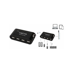 LogiLink Hub USB 2.0 avec bloc d'alimentation, 4 ports, noir ()