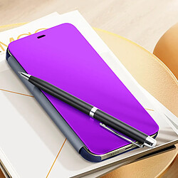 Avis Avizar Étui Clear View pour iPhone 15 Pro Clapet Miroir Fonction Support Violet Lavande