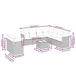 Avis Maison Chic Salon de jardin 10 pcs avec coussins, Ensemble Tables et chaises d'extérieur noir résine tressée -GKD304085