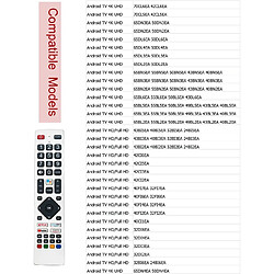 Avis SANAG Telecommande Vocale De Rechange Pour Televiseur Android Sharpp 4K Uhd 24Bi2Ea 24Bi3Ea 24Bi5Ea 24Bi6Ea 32Bi2Ea 32Bi3Ea 32Bi5Ea 32Bi6Ea 32Di2Ea 32Di3Ea 32Di4Ea 32Di6Ea 32Fi2Ea 32Fi2Ea 32Fi2Fia 4Ea