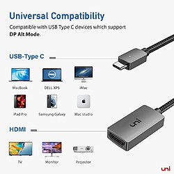 GUPBOO Adaptateur unificateur USB C vers HDMI 4K,JL1469