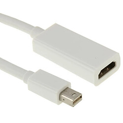 Wewoo Blanc Câble adaptateur femelle Mini DisplayPort vers HDMI