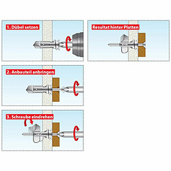 Avis TOX cheville pour plaques de plâtre + vis, Spiral Pro 39-3, 50 pièces, 068101031