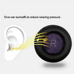 Noir Coussinets d'oreille pour casque sans fil Plantronics Backbeat Pro