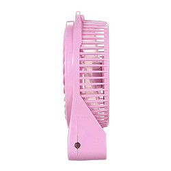 Ventilateur