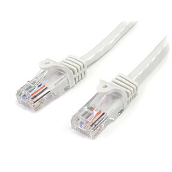 Startech CABLE RESEAU CAT5E UTP SANS