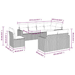 Avis Maison Chic Ensemble Tables et chaises d'extérieur 8 pcs avec coussins,Salon de jardin marron résine tressée -GKD885158