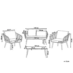 Avis Beliani Set de jardin CORINTH II Polyrotin Naturel