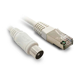 Câble RJ45 Metronic