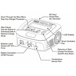 Avis Sky Rc Chargeur 2-4S et 6A- 65w - SkyRC S65 100152