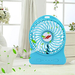 Ventilateur