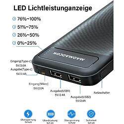 SANAG Lot De 2 Batteries Externes De 10600 Mah - Minces Et Puissantes - Entrée Et Sortie Usb C - Chargeur Portable Avec 4 Ports - Compatible Avec Les Smartphones, Montres Intelligentes, Etc. pas cher