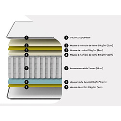 Vente-Unique Matelas 140 x 200 cm ressorts ensachés 7 zones et mémoire de forme ép.30cm - ASGARD de YSMÉE pas cher