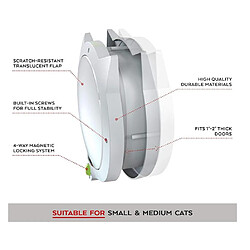 Acheter Universal Porte pour chat trou pour chien direction d'accès jouet contrôlable pour animaux de compagnie d'entraînement | Rampe de porte pour chien