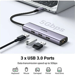 Avis Hub Ugreen CM475 USB C a 4xUSB Negro