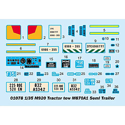 Avis Trumpeter Maquette Camion M920 Tractor Tow With M870a1 Semitrailer