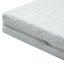 Acheter Idliterie Matelas bébé déhoussable mousse 24 kg Fabriqué en France