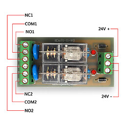 Module de relais