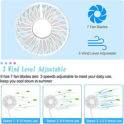 Avis Ventilateur de Cou Portable Version Améliorée, LED à changement de Couleur, avec Aromathérapie, Rotation libre de 360¡ã et Conception de casque à Flux d'Air Puissant à faible bruit