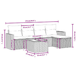 Avis Maison Chic Ensemble Tables et chaises d'extérieur 6pcs avec coussins,Salon de jardin noir résine tressée -GKD183680