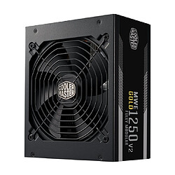 be quiet! Straight Power 12 1500 Watt