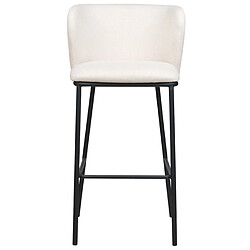 Avis Beliani Tabouret de bar Set de 2 Tissu Blanc cassé MINA