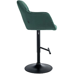 Avis Non Tabouret de bar Natoma velours noir