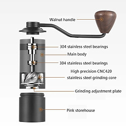 Acheter Universal 1 broyeur à café manuel usine de café avec bavure en acier inoxydable 12 ensembles réglables broyeur à café manuel portable