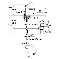 Avis Grohe Mitigeur lavabo Taille S Eurostyle Cosmopolitan CH3