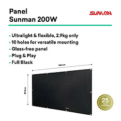 Tornasol Kit Solaire Auto-installable Flex Full Black 400W x2 panneaux solaires ultralégers et flexibles. Utilisation pour balcon