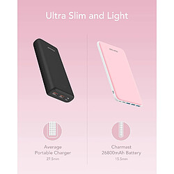 Avis SANAG Batterie Externe 26800Mah Power Bank Chargeur Portable Li-Polymère Autorisé En Avion Avec 4 Sorties Et 3 Entrées Compatible Avec Smartphone(Rose)