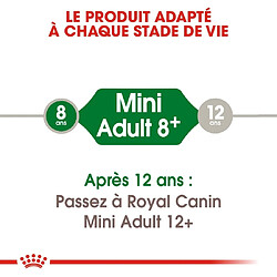 Acheter Royal Canin Chien Mini Adult +8