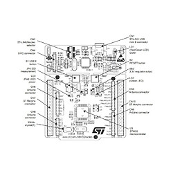 Wewoo Waveshare NUCLEO-L476RGCarte de développement STM32 Nucleo-64 pas cher