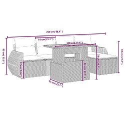 Avis Maison Chic Ensemble Tables et chaises d'extérieur 6pcs avec coussins,Salon de jardin noir résine tressée -GKD133087