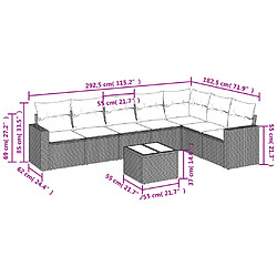 Avis Maison Chic Ensemble Tables et chaises d'extérieur 8 pcs avec coussins,Salon de jardin noir résine tressée -GKD654276