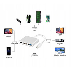 Acheter GUPBOO Adaptateur HUB USB-C 3.1 vers USB 3.0 HDMI USB-C,JL2676