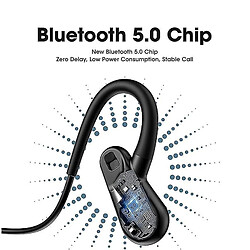 Acheter Universal La forme de conduction osseuse de la casque Bluetooth sans fil n'est pas dans le mouvement étanche de l'oreille.