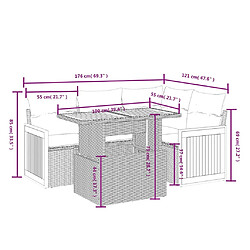 Avis Maison Chic Ensemble de 5 Tables et chaises d'extérieur avec coussins,Salon de jardin noir résine tressée -GKD489829