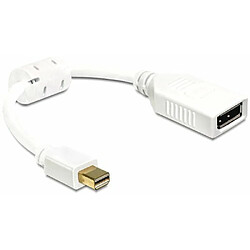 "DeLOCK adaptateur mini Displayport prise mâle à écran à Buchse, 65427" pas cher