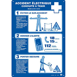 affiche - soins aux électrisés - 350 x 500 mm - catu am-25