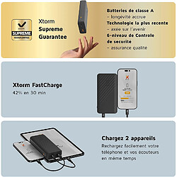 Acheter SANAG Powerbank Go2-20 000 Mah - 1X Usb-A - 1X Usb-C - Batterie Puissante - Batterie Portable Pour Iphone Et Samsung - Technologie Durable - Charcoal Black