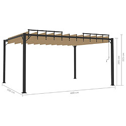 Maison Chic Tonnelle | Pergola avec toit à persienne 3x4 m Taupe Tissu et aluminium -GKD42099 pas cher