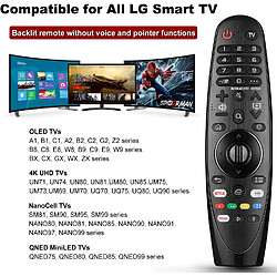 Avis SANAG Telecommande Universelle De Rechange Pour Lg Smart Tv-Compatible Avec Tous Les Televiseurs Lg-Telecommande Universelle De Rechange Pour Toutes Les Telecommandes Lg Tv