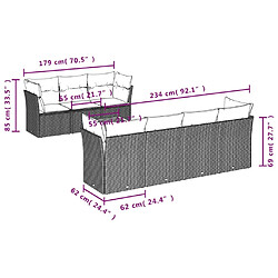 Avis Maison Chic Salon de jardin 8 pcs avec coussins | Ensemble de Table et chaises | Mobilier d'Extérieur gris résine tressée -GKD92233