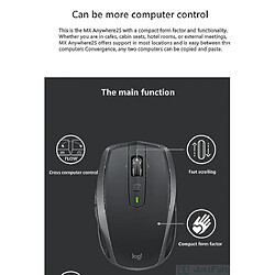 Universal Souris de commande multi-périphériques de souris sans fil (noir)