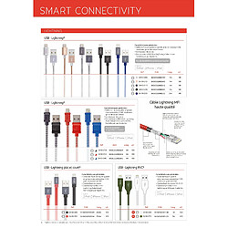 DCU TECNOLOGIC USB CONNECTION