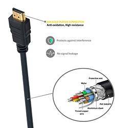 Acheter Cable HDMI Ewent EC1320 2.1 Ewent Ethernet 8K 3D 1m Negro