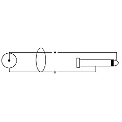 CFU 3 PC Cordial