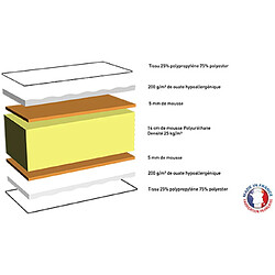 Avis Mes Matelas mousse 140x190 cm 25kg/m3 2 faces épaisseur 17cm